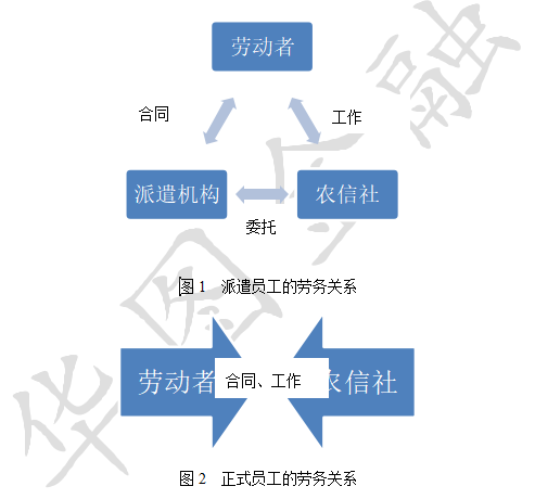 农信社劳务派遣能转成正式员工吗？
